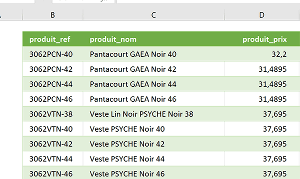 Base de données Excel des références articles à commander pour la facturation client