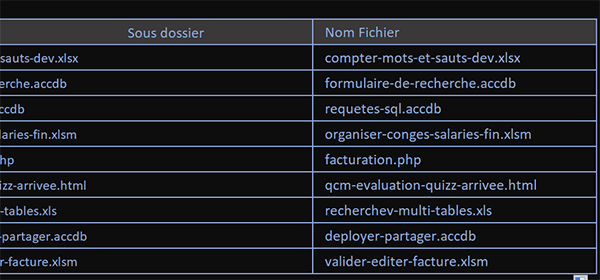 Extraire après le dernier délimiteur par formule Excel