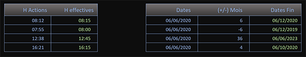 Astuces de calculs sur les heures et les dates dans Excel