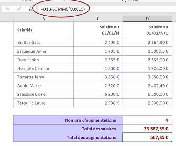 Calculer le total des augmentations de salaires dans un tableau Excel