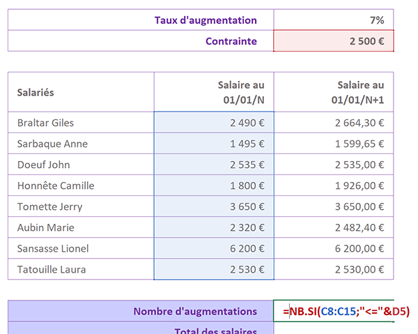 Formule Excel pour compter tous les salaires qui ont été augmentés