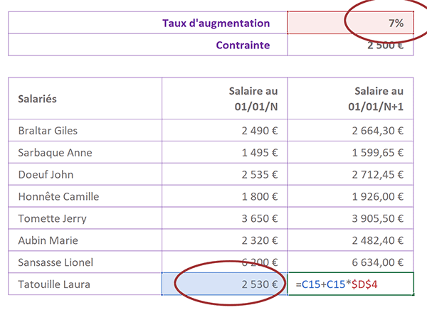 Augmentations dynamiques de salaires grâce aux références absolues dans les calculs Excel