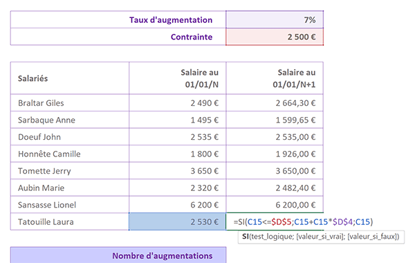Formule Excel pour calculer les augmentations dynamiques de salaires selon un taux en pourcentage en cellule de référence