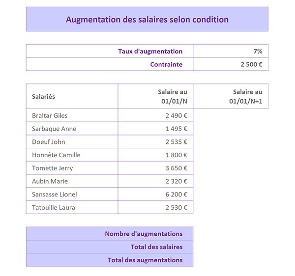 Tableau Excel pour exercice sur le calcul automatique des augmentations de salaires selon critère