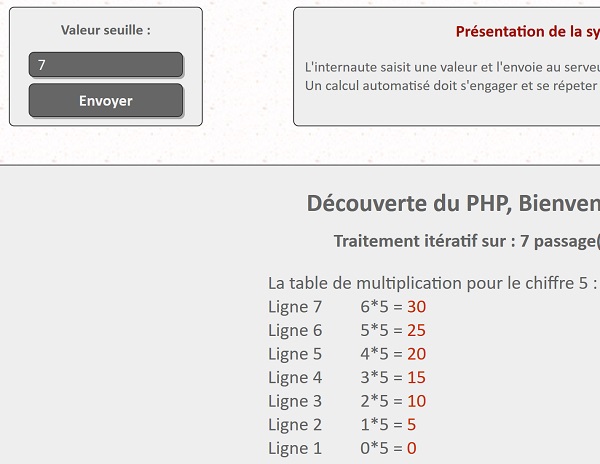 Traitement récursif inversé par les boucles avec décrémentation en PHP