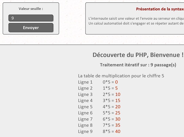 Traitement récursif PHP selon valeur numérique transmise par formulaire Html soumis en Javascript