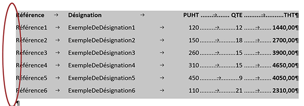 Sélectionner tous les textes alignés en colonnes par la tabulations Word pour créer une correction automatique