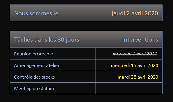 Autoriser la saisie des dates des tâches à réaliser dans une période bornée sur 30 jours