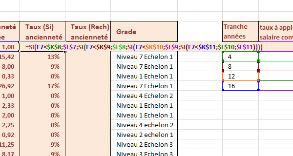 Nombreuses conditions Excel pour accorder primes anciennetés avec Fonctions Si imbriquées