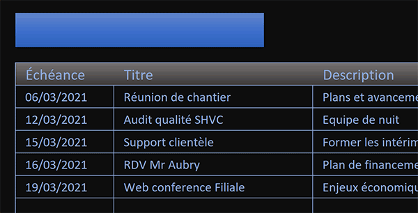 Placer la barre de progression graphique au-dessus du tableau Excel