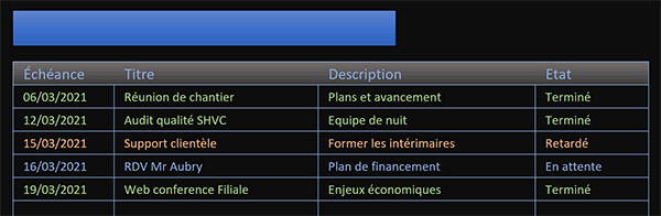 Mises en forme conditionnelles Excel pour rendre compte de l-état d-avancement des projets en couleurs