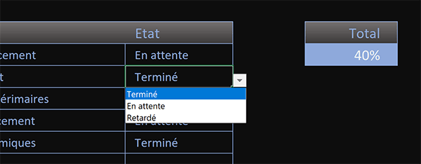 Définir le statut de la tâche en cours avec des listes déroulantes sur tout le tableau Excel