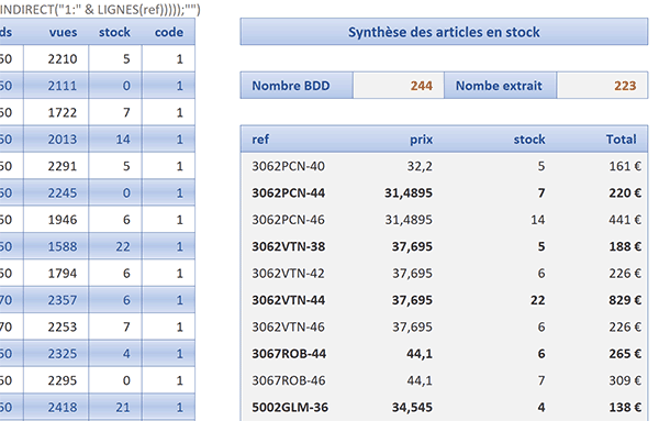 Bilan dynamique et statistique des produits en stock par formule matricielle Excel