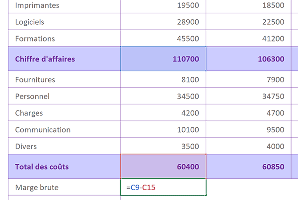 Soustraction Excel pour calculer une marge brute dynamique