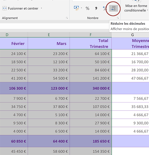 Réduire le nombre de chiffres après la virgule pour simplifier la présentation des résultats Excel