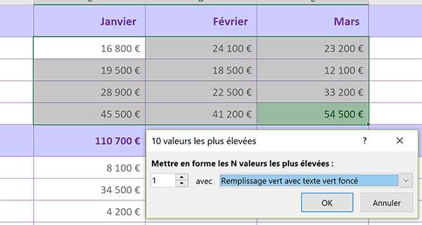 Mise en forme conditionnelle Excel pour repérer dynamiquement le meilleur chiffre