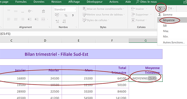 Calculer dynamiquement moyenne chiffres affaires dans tableau Excel