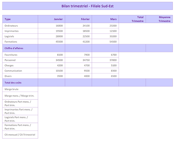 Tableau Excel pour construire bilan dynamique activité société