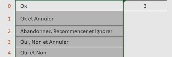 Valeurs des groupes de boutons en chiffres