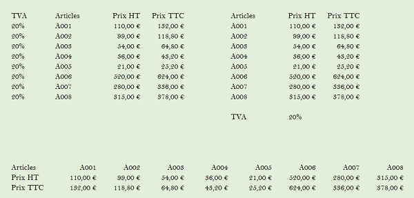 Plusieurs tableaux Excel sans mise en forme