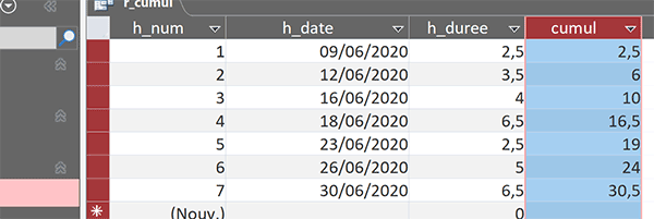 Requête Access pour calculer le cumul des heures travaillées jour par jour