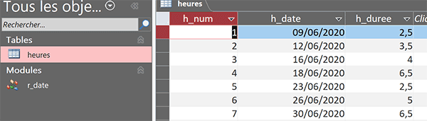 Table Access des heures travaillées