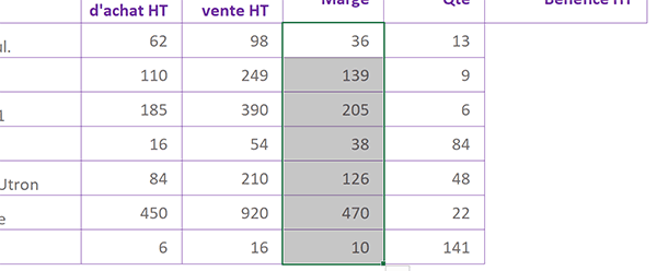 Répliquer automatiquement un calcul dynamique Excel par double clic sur la poignée de la cellule