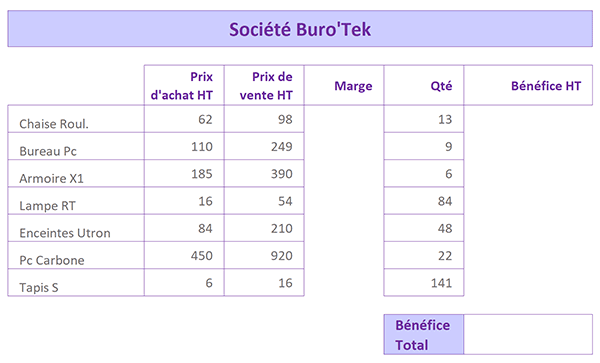 Tableau Excel pour exercice débutant sur suivi résultats entreprise