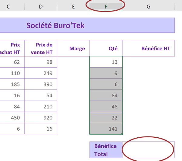 Tableau Excel pour calculer la marge unitaire et les bénéfices réalisés sur les ventes