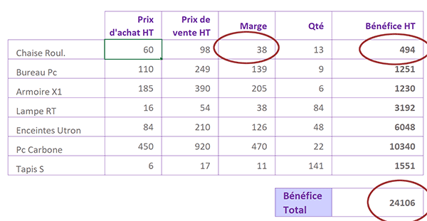 Recalcul automatique des résultats sur modification grâce aux formules Excel dynamiques