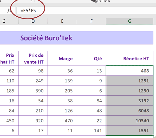 Calcul des bénéfices Excel répliqué automatiquement sur la hauteur du tableau