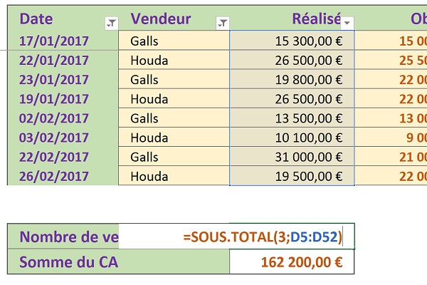 Sous total et calculs statistiques dynamiques et évolutifs sur données filtrées par les critères combinés