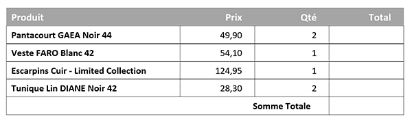 Tableau Word de commande client pour calculer les totaux hors taxes par article