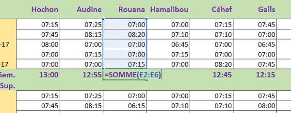 Addition des heures de travail par salarié dans Excel