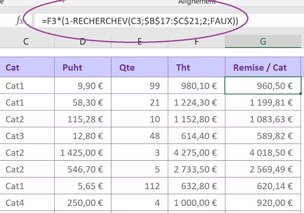 Extraire les pourcentages variant selon les catégories pour calculs remisés variables