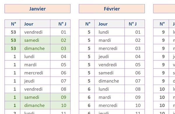 Week-End surlignés dynamiquement dans le calendrier annuel Excel