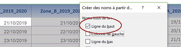 Attribuer automatiquement des noms aux colonnes du tableau Excel des vacances scolaires