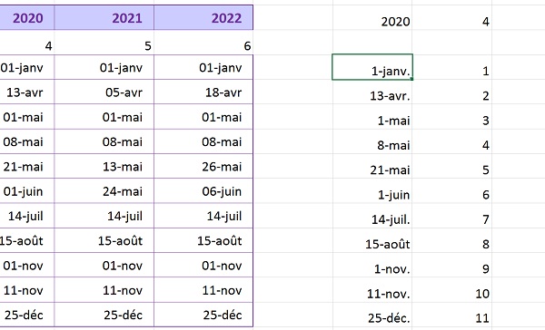 Extraire jours fériés correspondant à année choisie pour calendrier automatique Excel