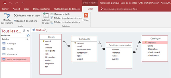 Relations et intégrité référentielle entre quatre tables