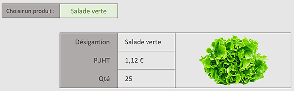 Importer une image sur la recherche de sa référence par formule Excel