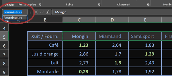 Nom de la ligne des fournisseurs pour trouver le moins cher avec Excel