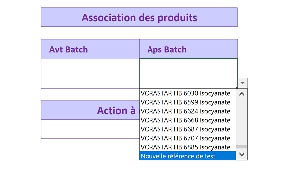 Nouvelle saisie dynamiquement intégrée dans la liste déroulante Excel