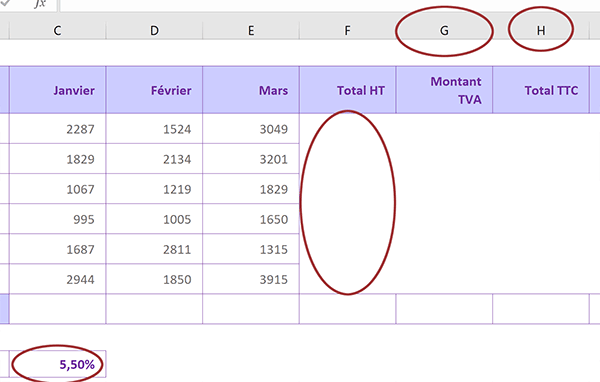 Tableau Excel pour calculer les montants TTC sur la base du taux de TVA