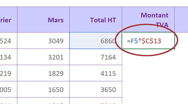 Touche F4 du clavier pour figer cellule de référence du taux de TVA dans calcul Excel