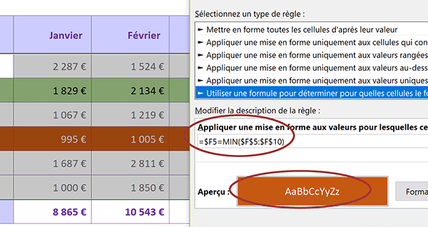 Critère de mise en forme conditionnelle Excel pour repérer sur couleur dynamique rouge les moins bonnes ventes