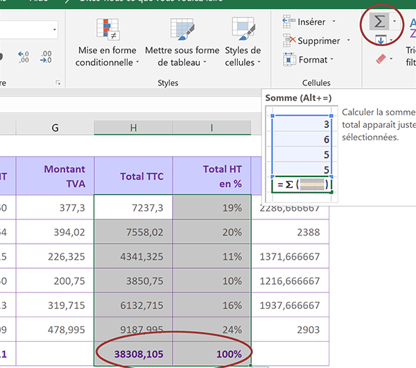 Sommes automatiques Excel des ventes totales et parts de pourcentage