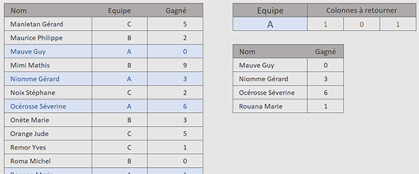 Limiter les colonnes à extraire avec la fonction Excel Filtre