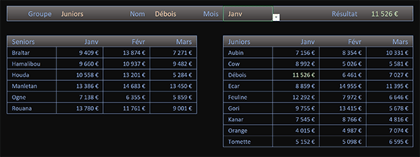 Recherche Excel dans un tableau inconnu