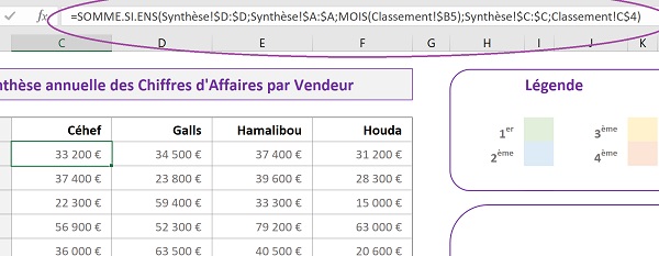 Addition Excel dynamique conditionnelle selon un ensemble de critères