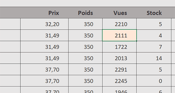 Colorier automatiquement la cellule cliquée dans un tableau Excel